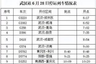 今日对阵雷霆！湖人训练照：浓眉等面色严肃 詹姆斯未出镜